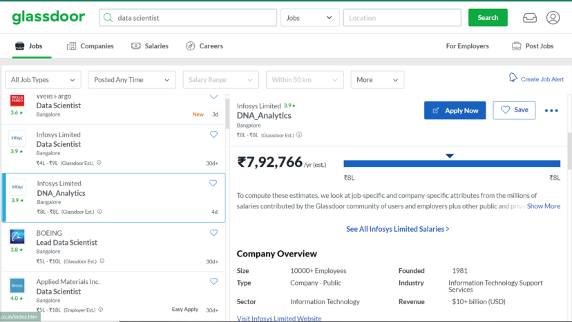 Data Analytics Portfolio: Rohan Benjamin | Rohan_Portfolio